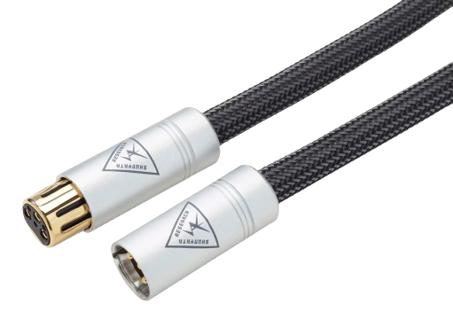 Gamma Series