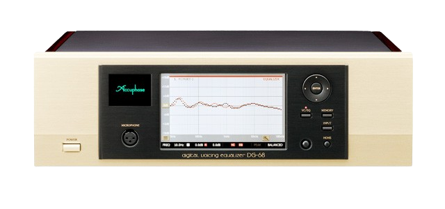 DG-68