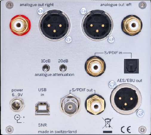 DAC204